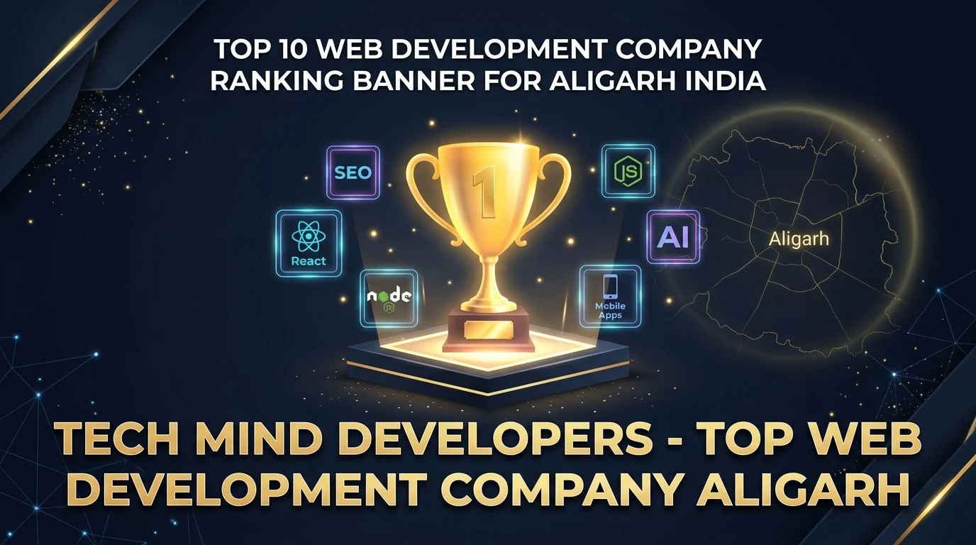 Top 10 Website Development Companies in Aligarh 2026 - Tech Mind Developers